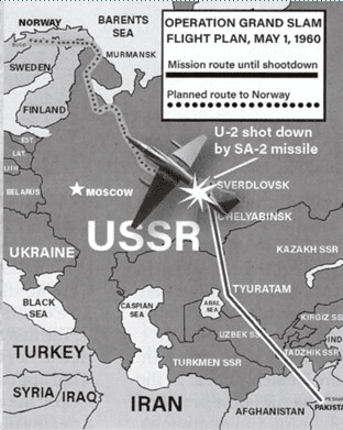 ussr map