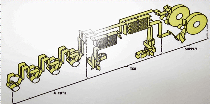 Film Path