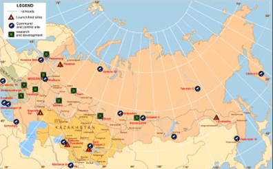 Cold war target