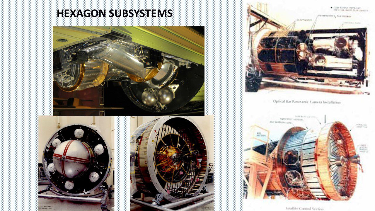 Subsystem Desciption