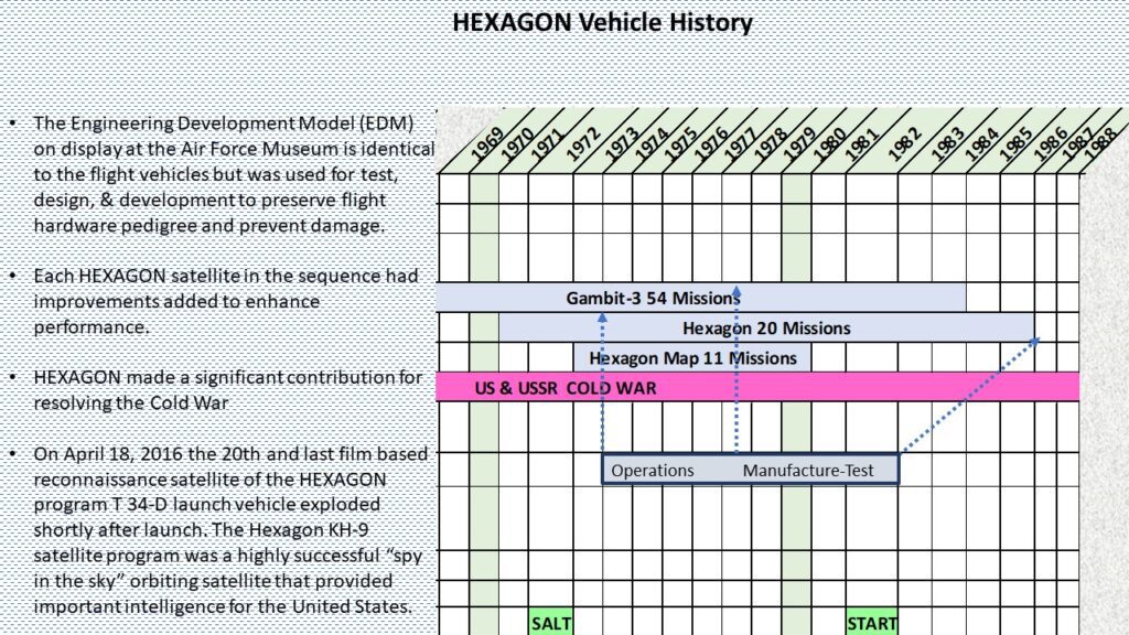 Vehicle History